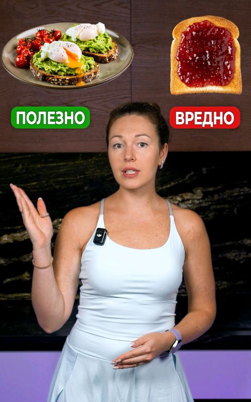 FitPlate от Olla